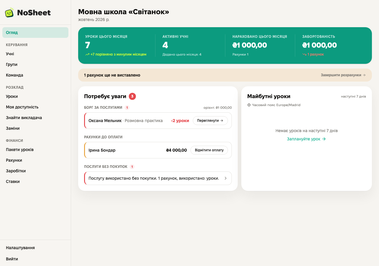 Панель огляду NoSheet